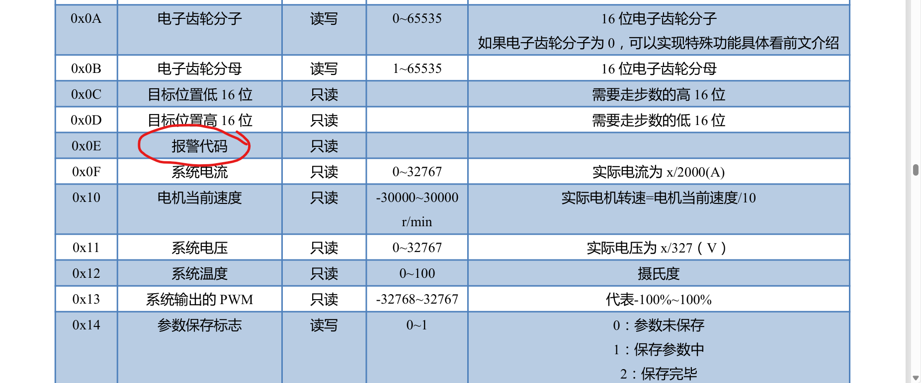 a261ce40daa921306f1e80c2da46084.png a261ce40daa921306f1e80c2da46084.png