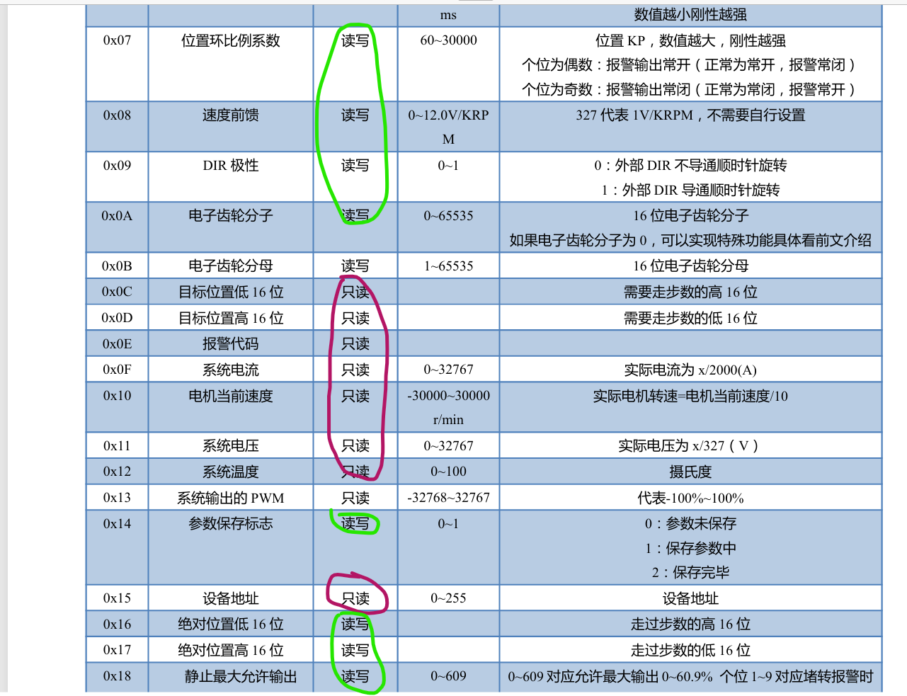 46733f2c79605a38aa02a32bc9b9892.png 46733f2c79605a38aa02a32bc9b9892.png