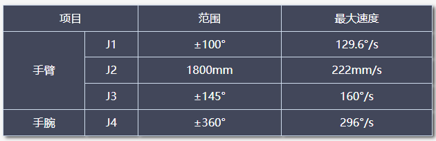 30130423-bdec-420f-b55b-69b84110a935.png 30130423-bdec-420f-b55b-69b84110a935.png