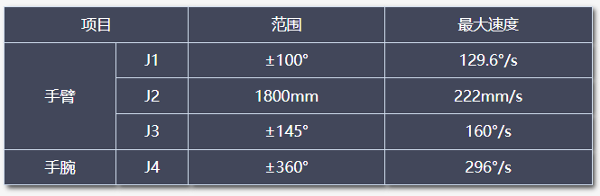 image.png image.png