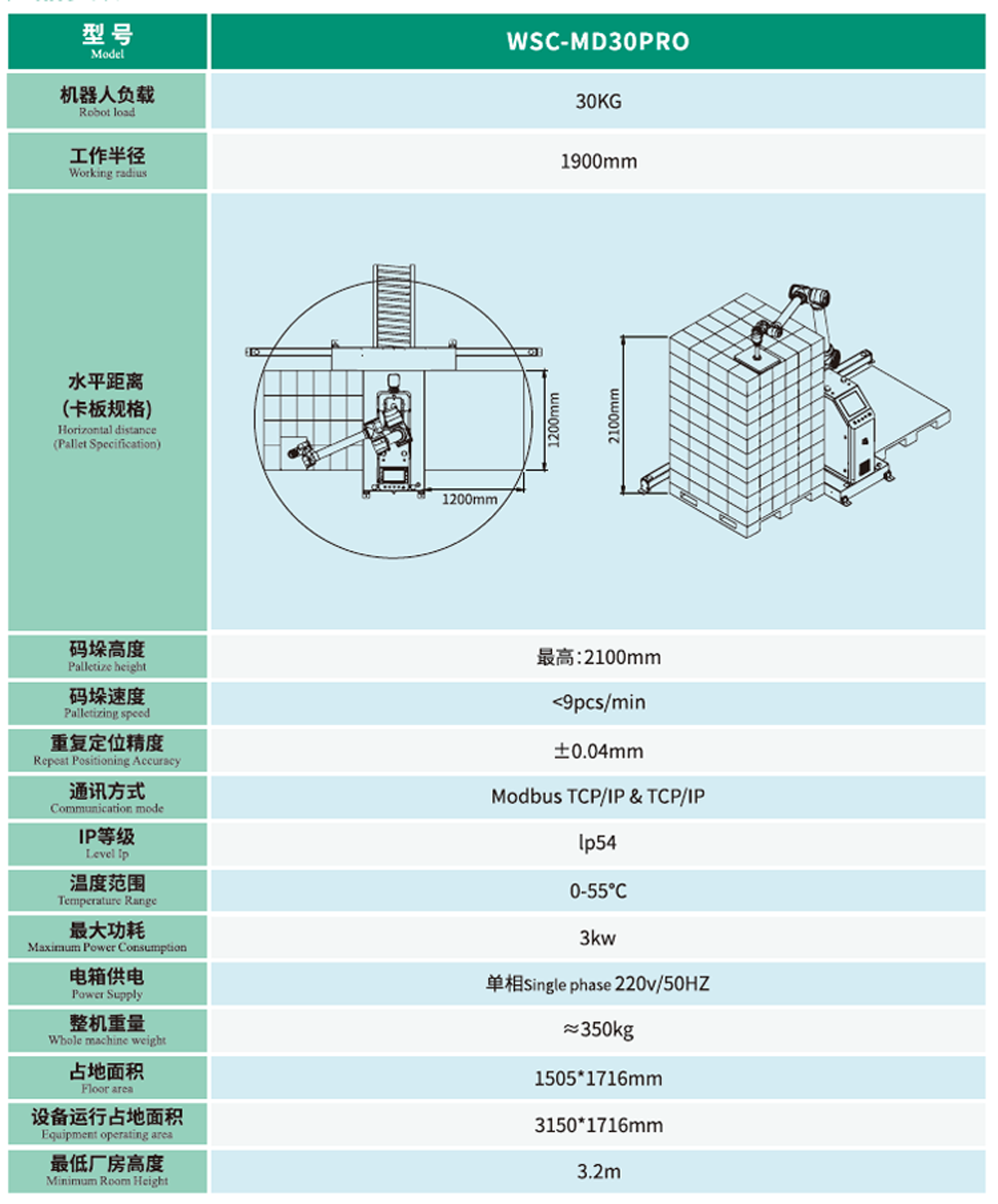4.WSC-MD3OPRO.png