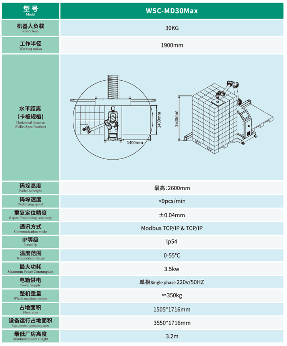 5.WSC-MD-30MAX.png