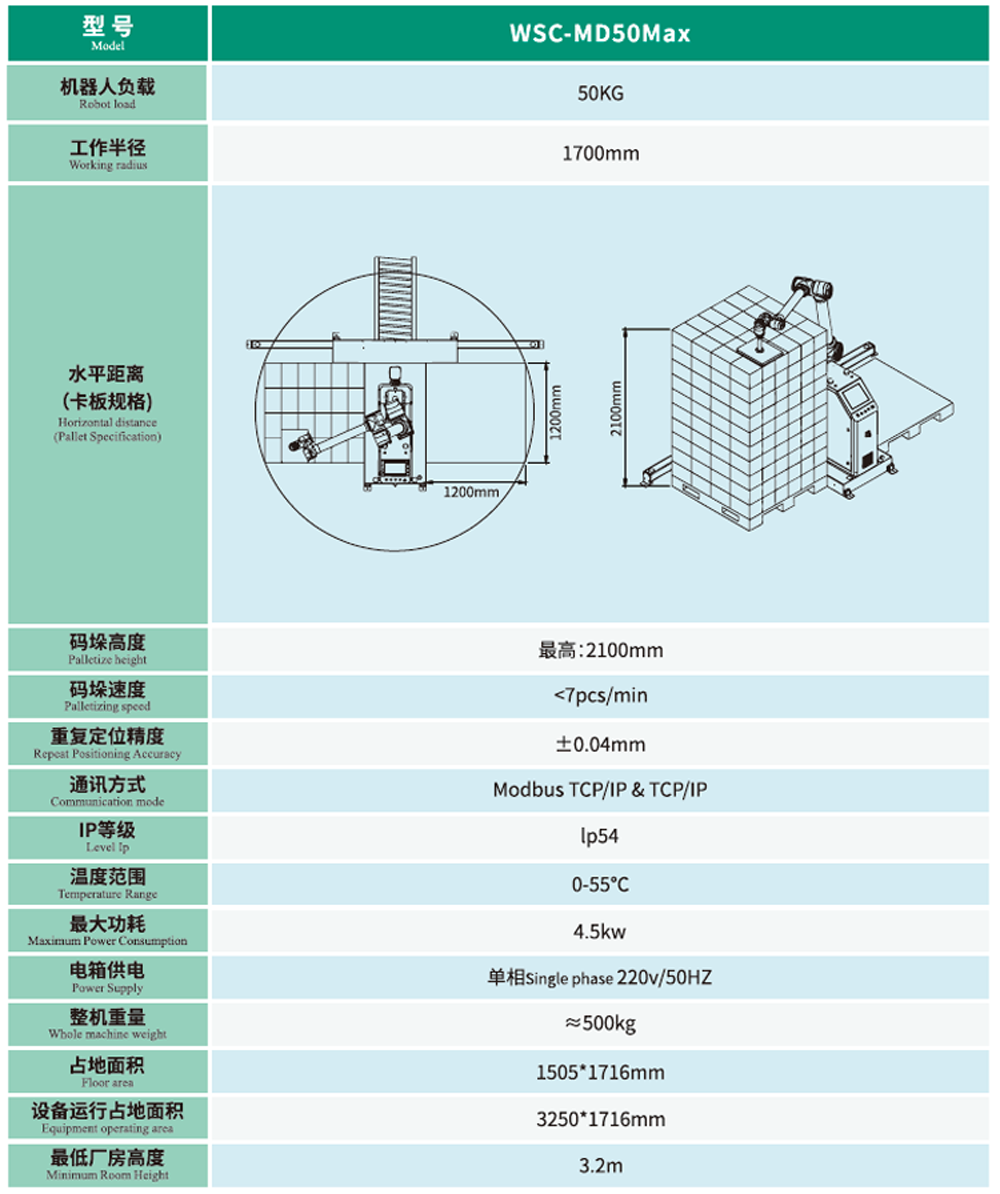 6.WSC-MD50MAX.png