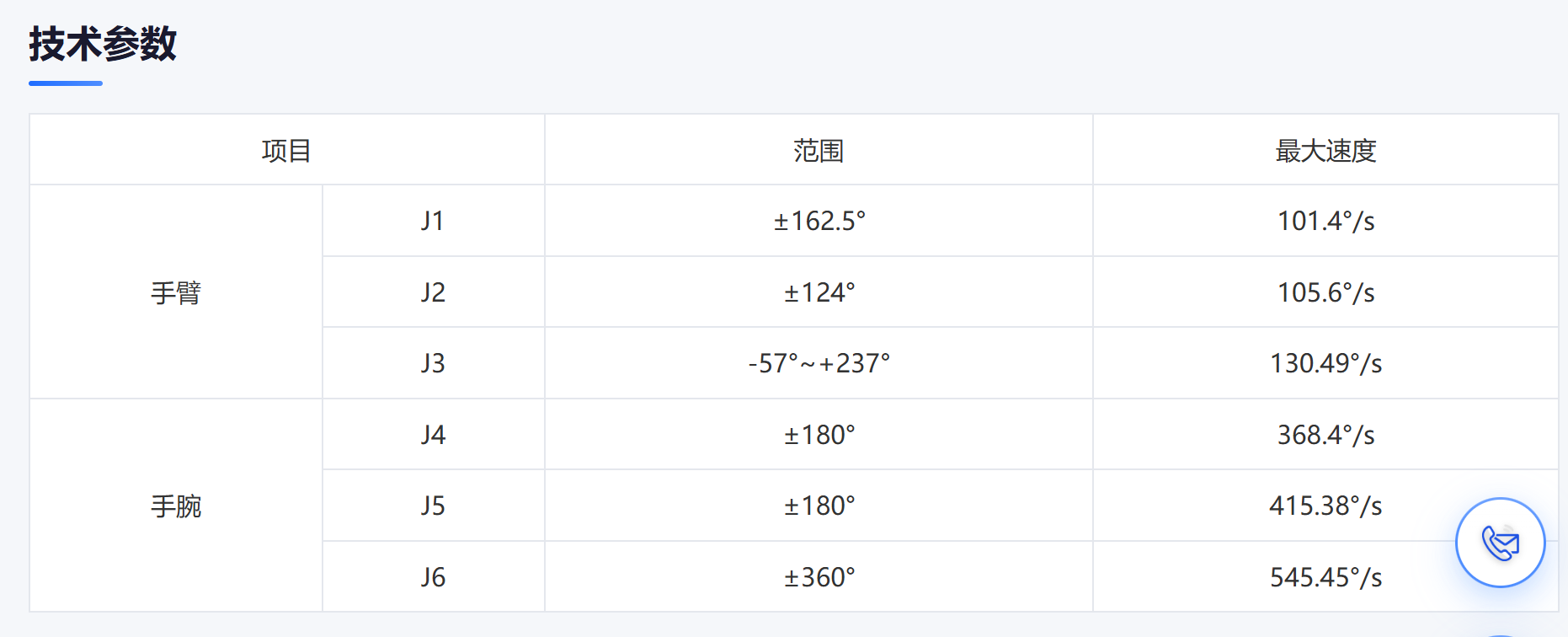 c20d3223-b859-429b-b7d1-128473edca41.png