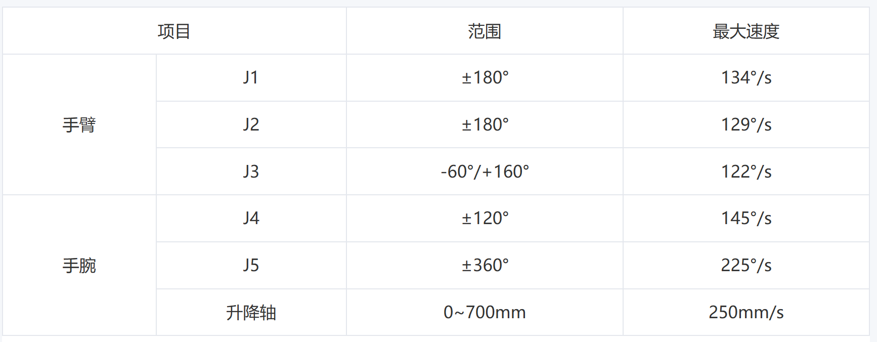 84f7c5a8-f2a6-4723-b6c9-6a72a26192e7.png